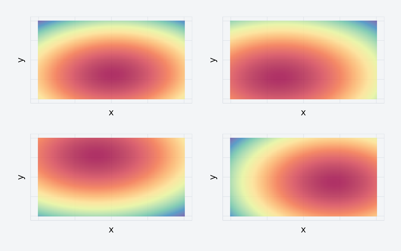 Four density maps from the simulated experiment.