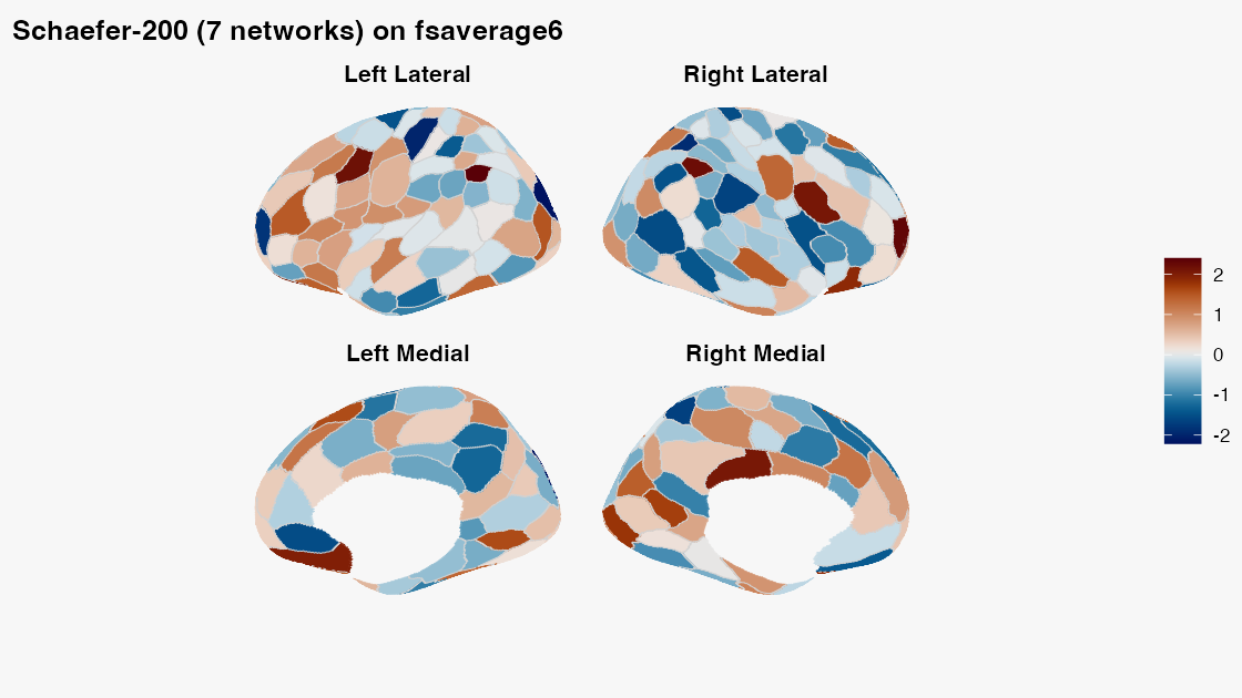 Schaefer 200-parcel atlas on inflated fsaverage6 cortex, showing many labelled regions with visible boundaries across lateral and medial views of both hemispheres.