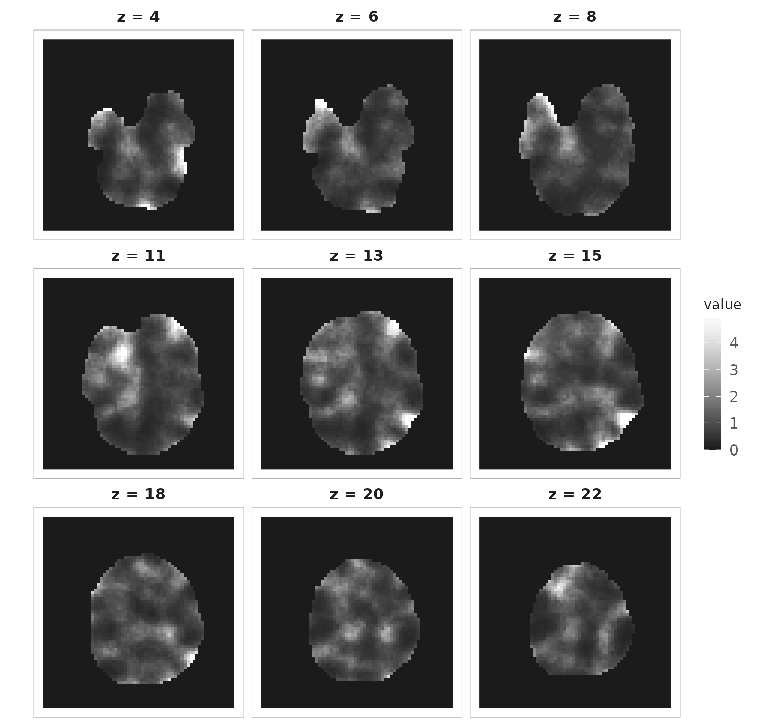 Nine axial slices of a temporal standard deviation map.